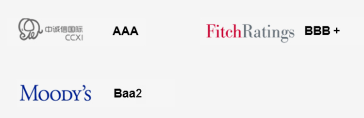 88858cc永利官网(Macau)集团有限公司